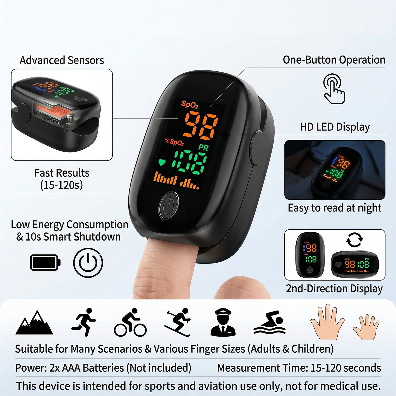เครื่องวัดอุณหภูมิหน้าผากแบบอิ - Pulse Oximeter บทวิจารณ์และราคา