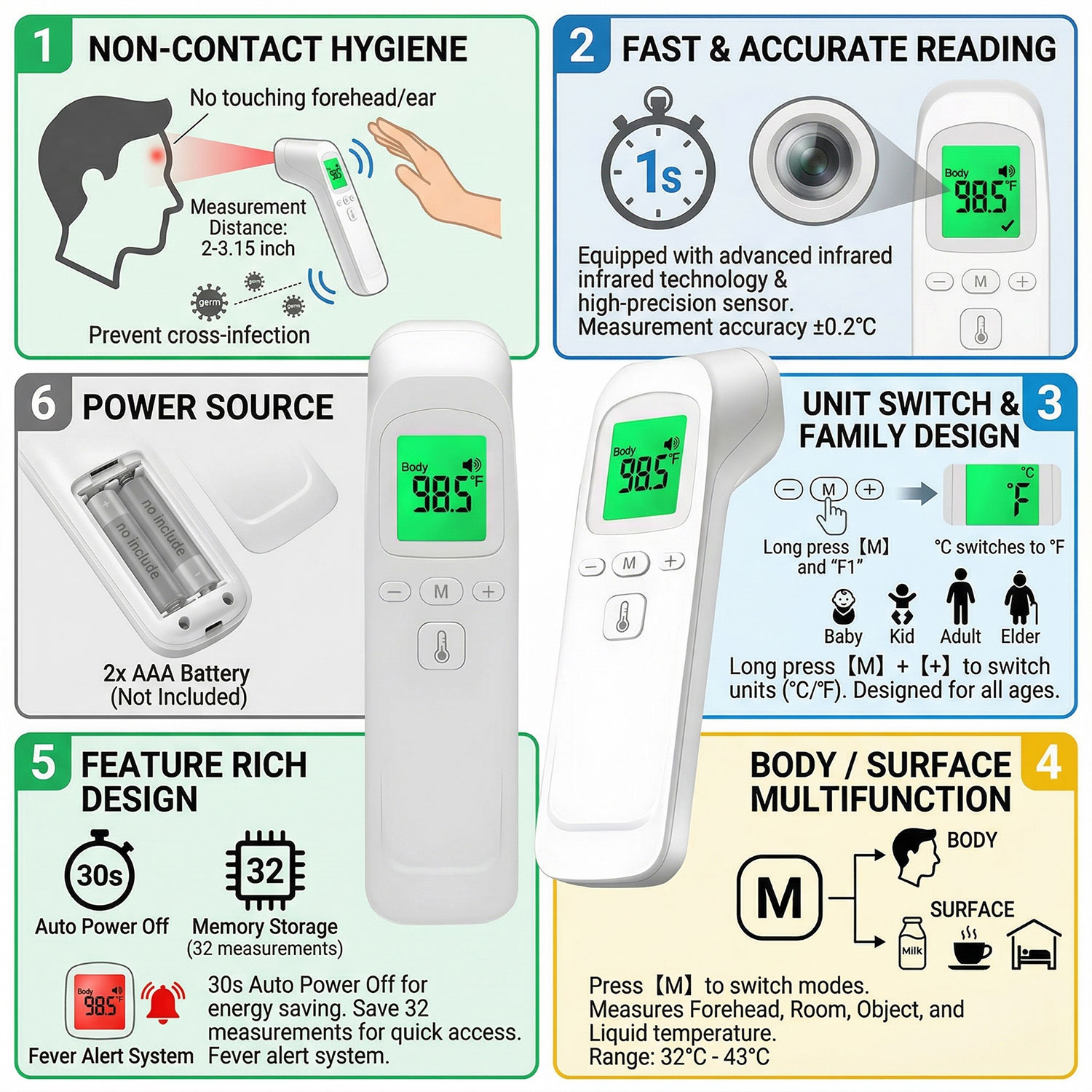 เครื่องวัดอุณหภูมิหน้าผากแบบอิ - Pulse Oximeter บทวิจารณ์และราคา