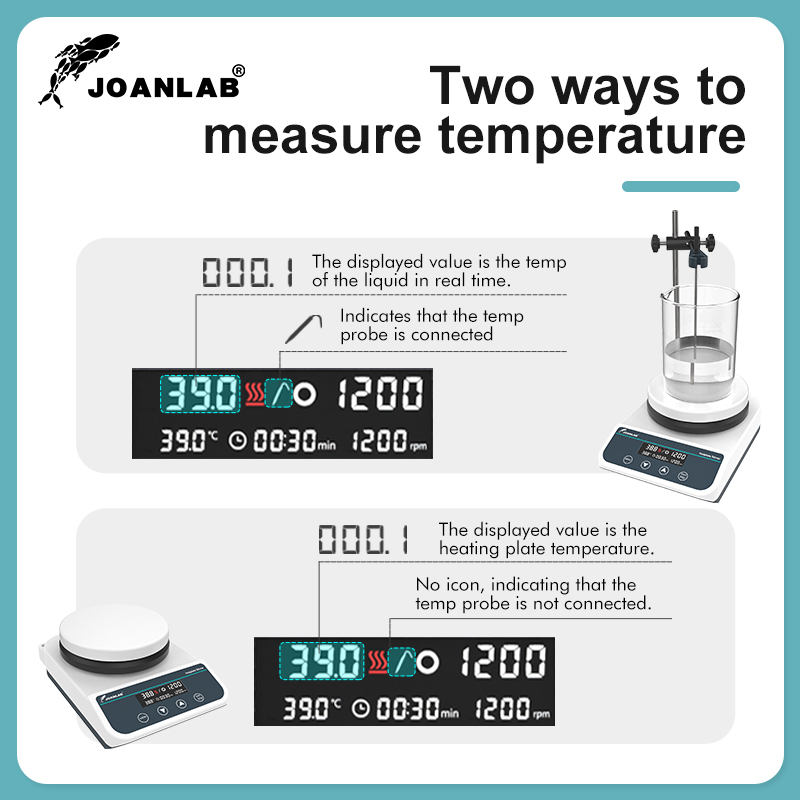 JOANLAB Magnetic Stirrer พร้อม - Water Bath Laboratory บทวิจารณ์และราคา