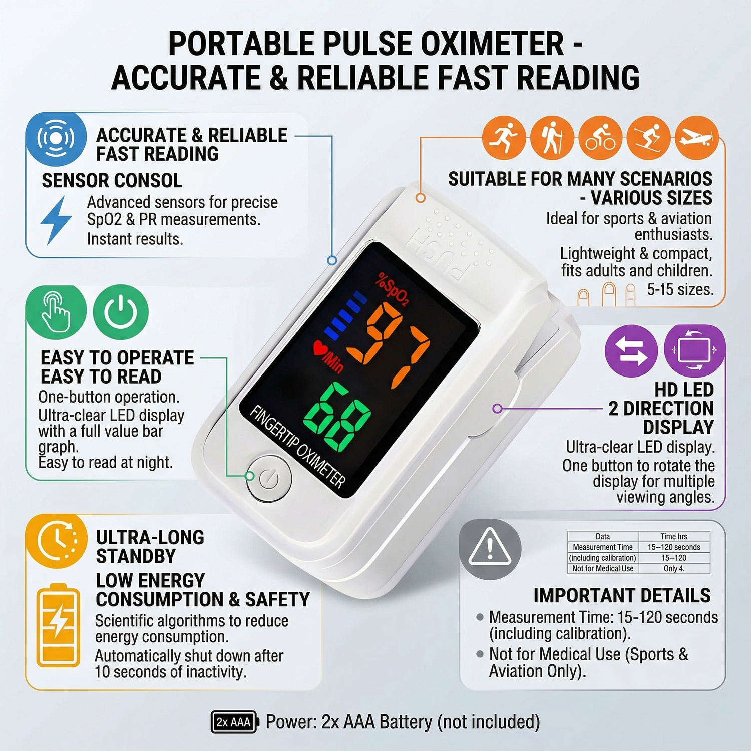 เครื่องวัดอุณหภูมิหน้าผากแบบดิ - Pulse Oximeter บทวิจารณ์และราคา