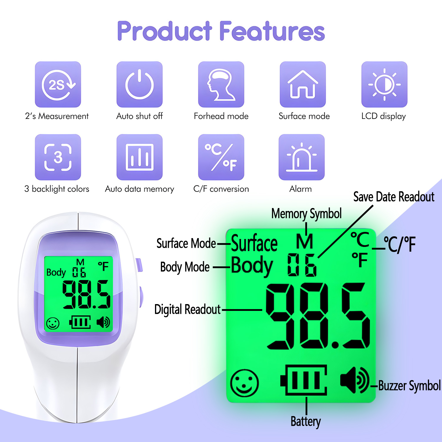 เครื่องวัดอุณหภูมิร่างกายทางกา - Pulse Oximeter บทวิจารณ์และราคา