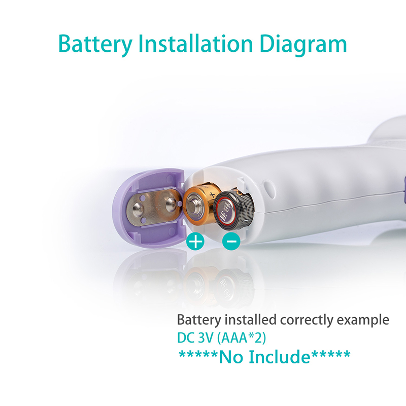 เครื่องวัดอุณหภูมิร่างกายทางกา - Pulse Oximeter บทวิจารณ์และราคา