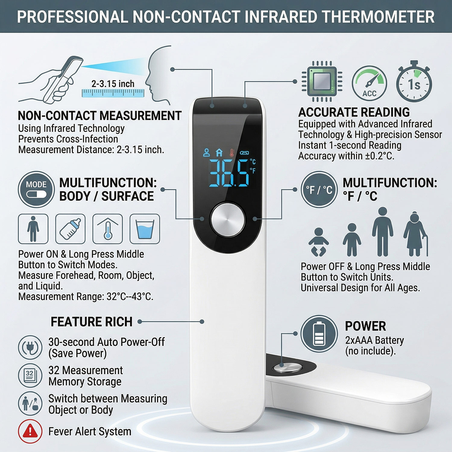 เครื่องวัดอุณหภูมิหน้าผากทางกา - Pulse Oximeter บทวิจารณ์และราคา